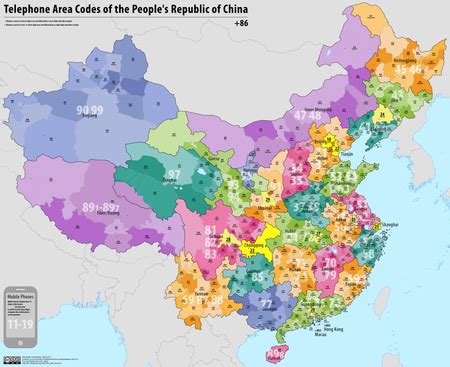 china area code 0755